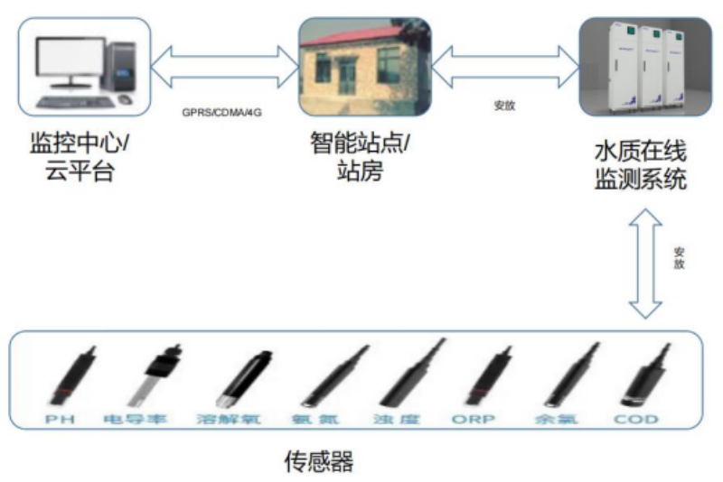 微信图片_20230207172918.png