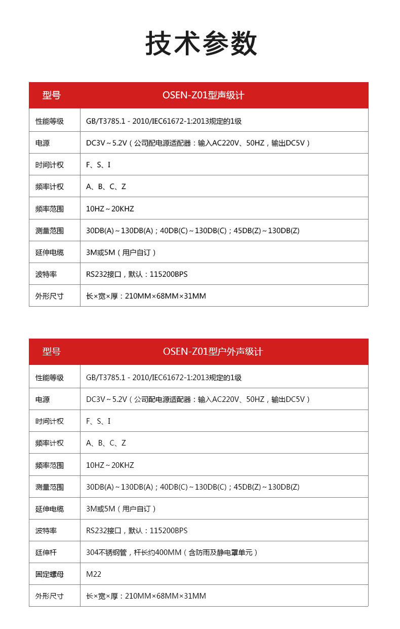 Z01-02手持式声级计_06.jpg