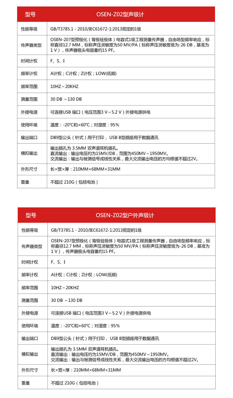 Z01-02手持式声级计_07.jpg