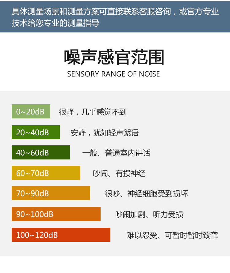 OSEN-Z01户外款一级声级计（二次开发）_11.jpg