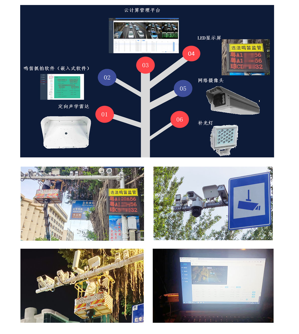 奥斯恩鸣笛抓拍系统助力海南某地城市噪声污染防治行动_07.jpg