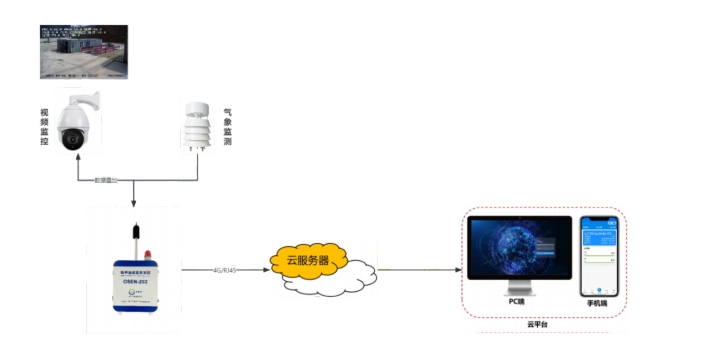 微信截图_20240401102132.png