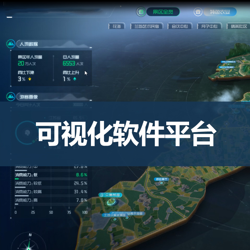 可视化软件平台