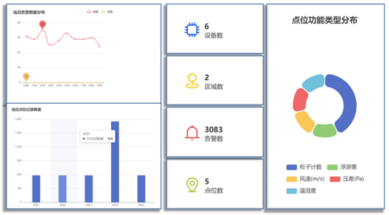 1760426879543957.png image.png