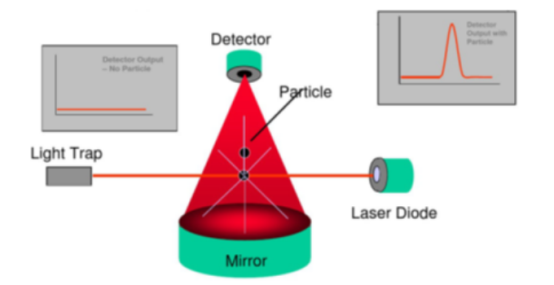 1760427212503792.png image.png