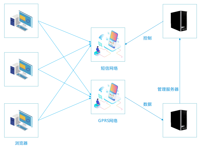 1665805726924443.png image.png