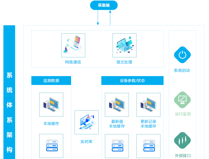 1665715995777427.png image.png