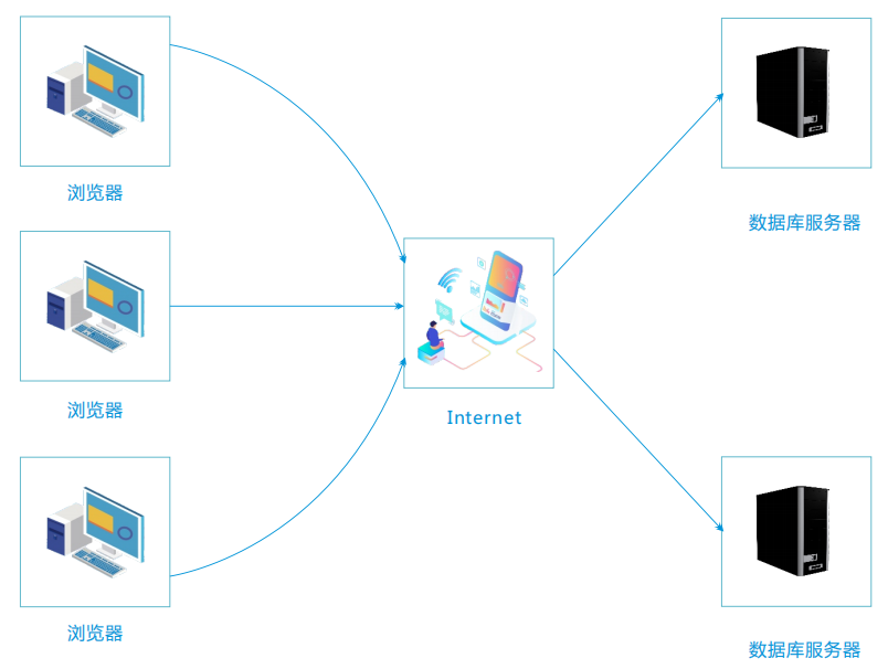 1665805909986447.png image.png
