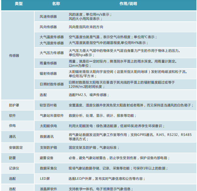 1667017708580154.png image.png