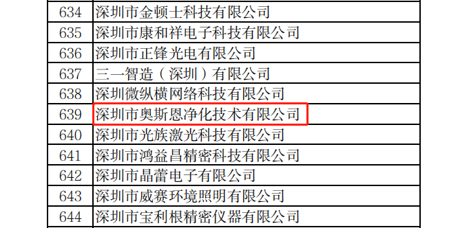 2022年创新型中小企业名单公示，深圳市奥斯恩净化技术有限公司榜上有名