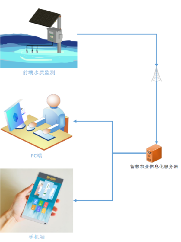 微信图片_20230207161442.png