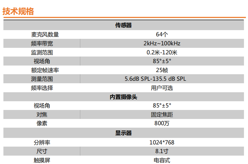 便捷式噪声成像仪3.png