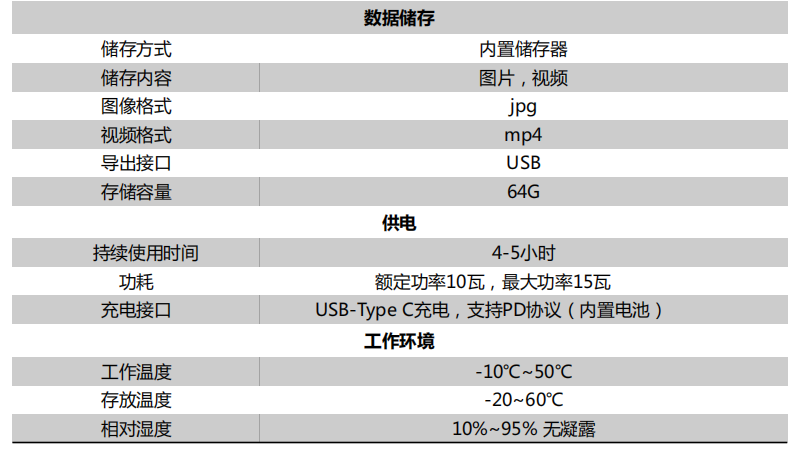 便捷式噪声成像仪4.png