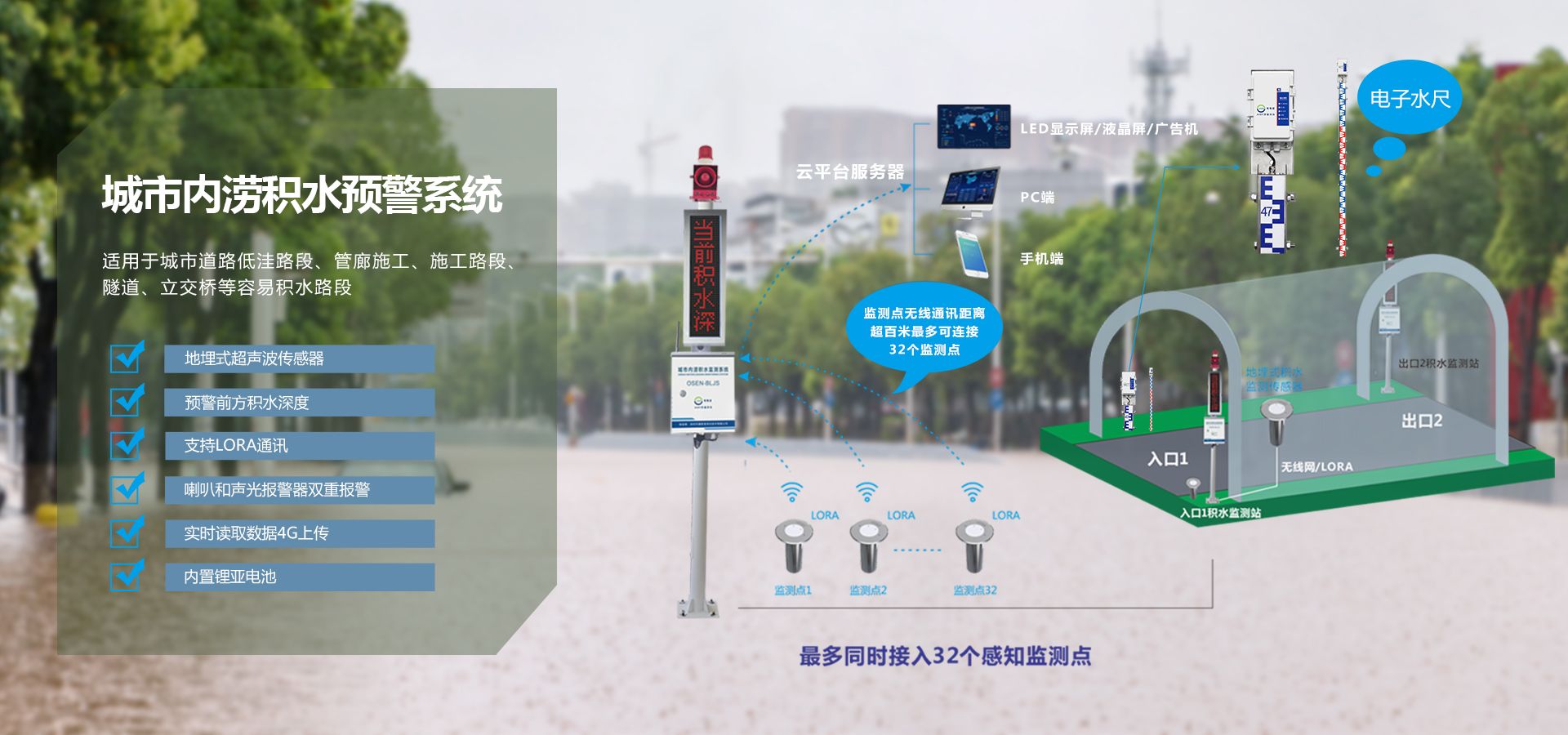 内涝积水监测系统