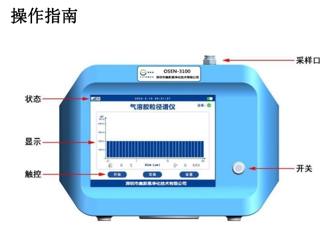 气溶胶 (2).jpg