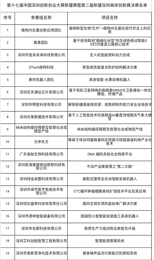 企业微信截图_17557429687896.png