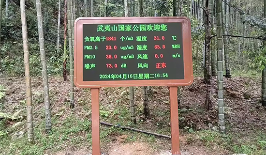 实时监测、数据可视｜奥斯恩助力智慧文旅升级