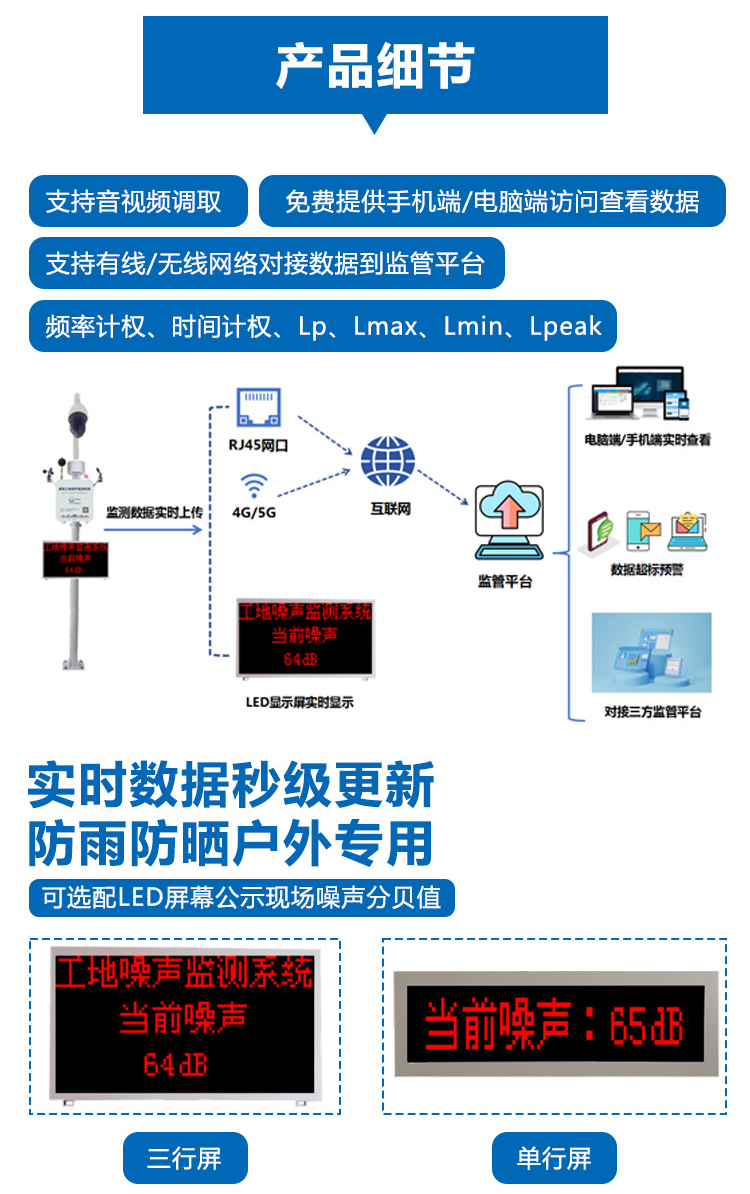 深圳建筑施工噪声监测系统2.jpg