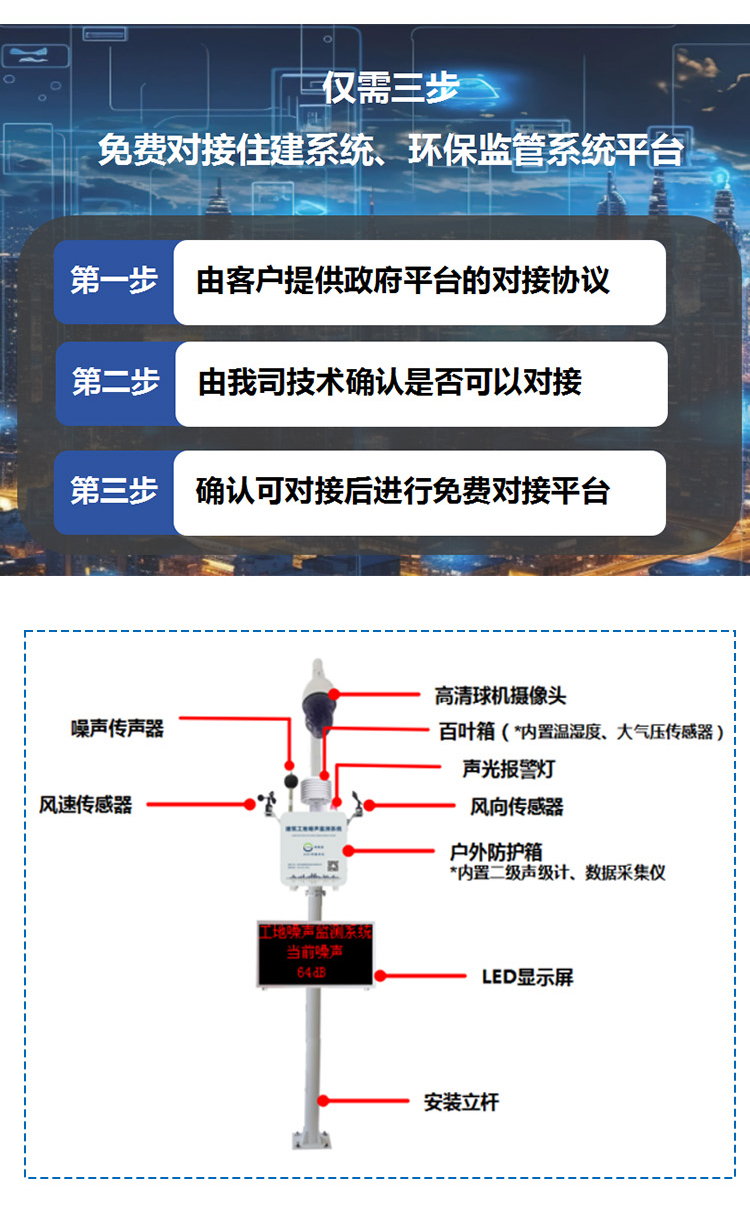 深圳建筑施工噪声监测系统4.jpg